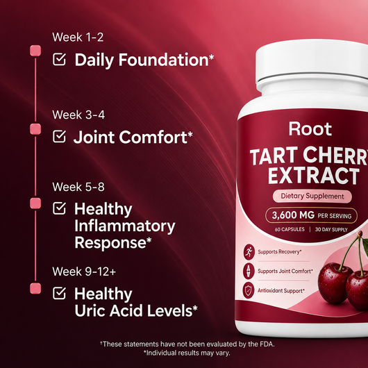 Tart Cherry