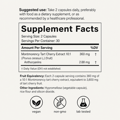 Tart Cherry Extract