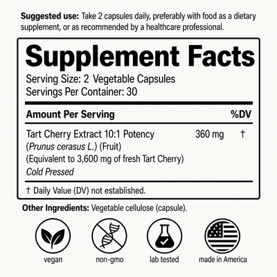 Tart Cherry